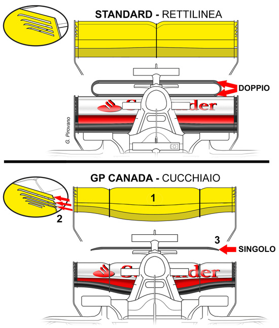 DIRETTA / Prove libere 1 F1, GP Canada 2017. Orari tv Formula 1, previsioni meteo Montreal 9-10-11 giugno